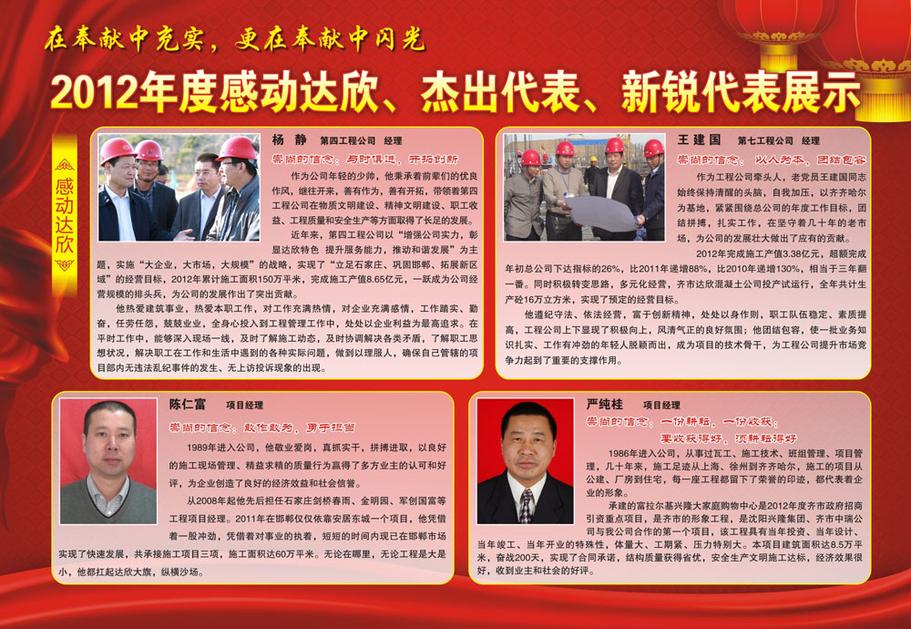 2012年度感動達(dá)欣、杰出代表、新銳代表展示